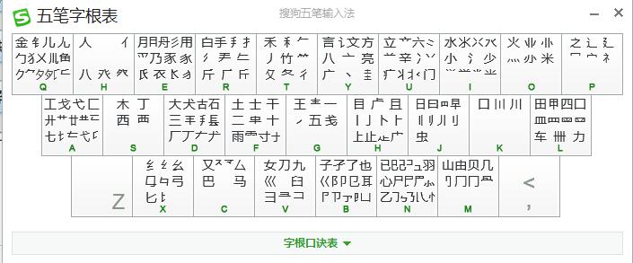 搜狗五笔(图1) 搜狗五笔(图1)